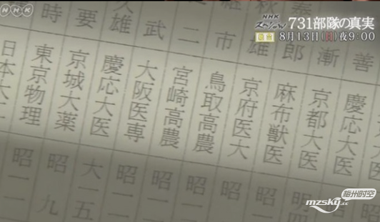 6、参加731部队的机构及人员名单（图片来源：NHK视频截图）.png