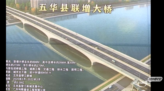 主桥长约356米，宽40米，总投资3.5亿元！五华联增大桥动工
