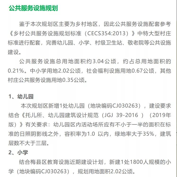梅州市政府发布关于程江规划定位公示出炉啦